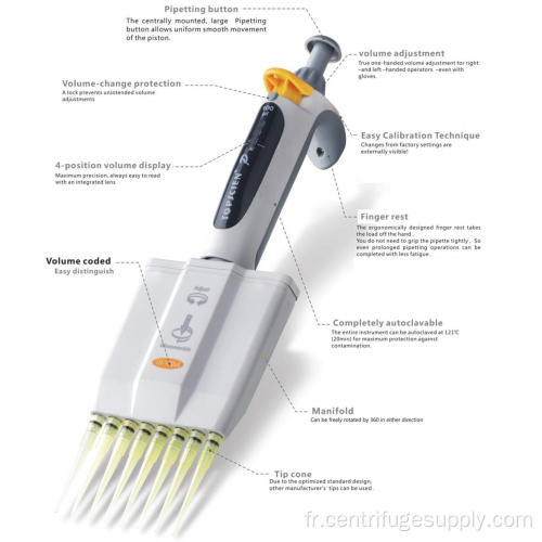 Micropipette multicanaux à volume variable